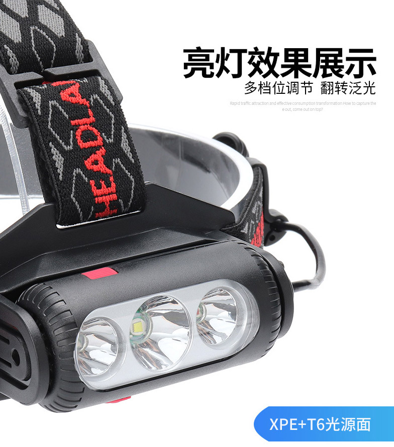 ไฟฉายคาดหัวแรงสูง หมุนใฃ้งานได้ 2 ด้าน หลอด LED และ COB แสงสีขาว เขียว แดง