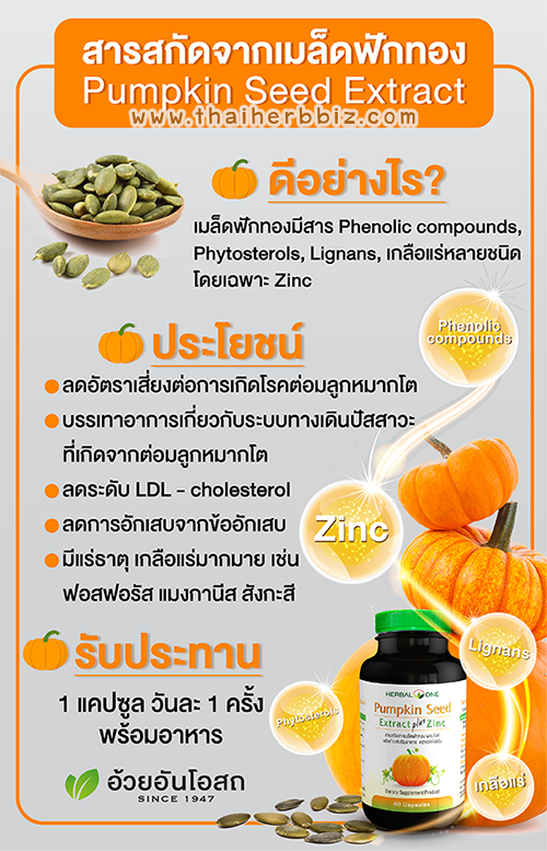 สารสกัดเมล็ดฟักทองผสมซิงก์ อ้วยอันโอสถ เฮอร์บัลวัน Herbal One