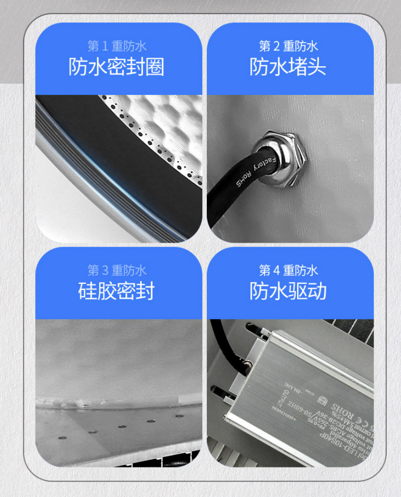 โคมไฟสนาม แรงสูง ขนาดใหญ่ หลอด LED ขนาด 400 Watt