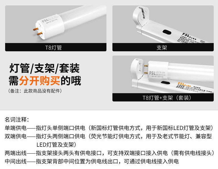 หลอด T8 LED Tube แบบฟลูออเรสเซนต์ 0.9 เมตร 12 watt พร้อมราง FSL แบบ 3 ชุด