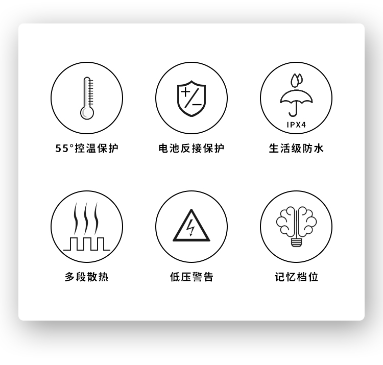 ไฟฉายแรงสูงขนาดกลาง Pioneman U8A Titanium หลอด SST70 , 4000 LM