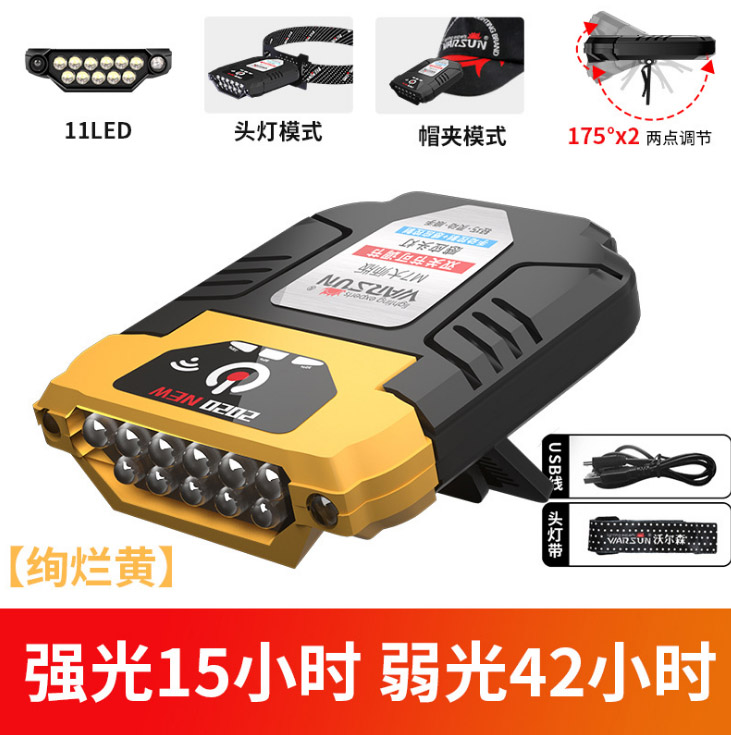 ไฟฉายคาดศีรษะ หรือคาดหมวก แบบ 11 หลอด LED Warsun รุ่น M7 สีเหลือง
