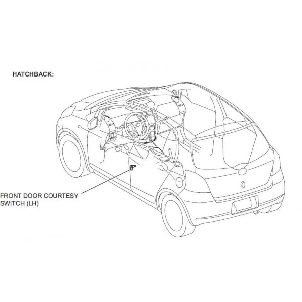 CD คู่มือซ่อม และ WIRING DIAGRAM TOYOTA YARIS เครื่องยนต์ 1NZ-FXE