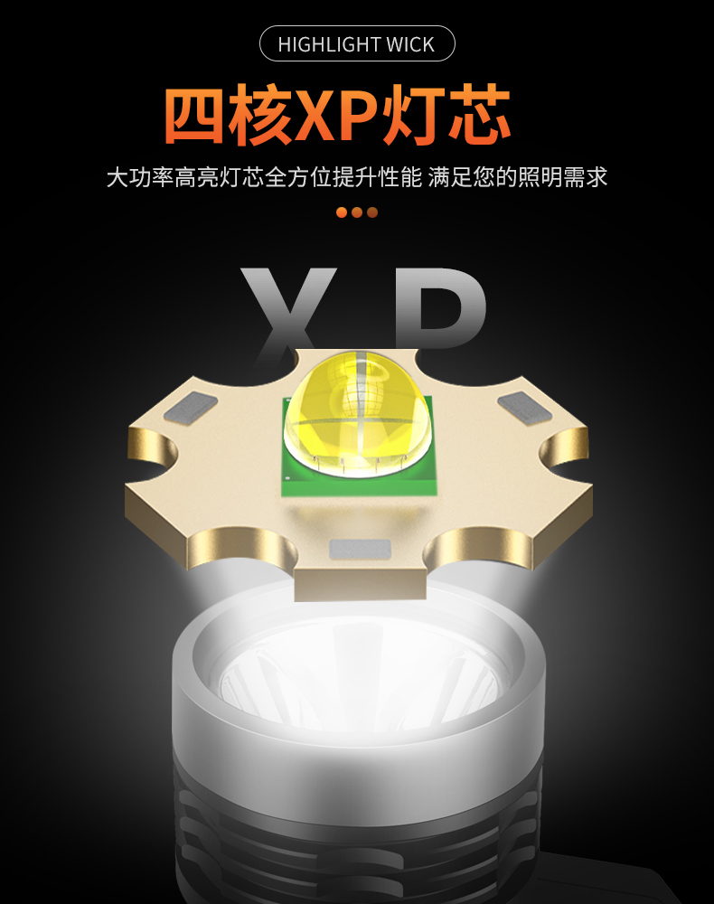 ไฟฉายสะพาย และจับถือ ขนาดกลาง รุ่นใหม่ Shinefire XP