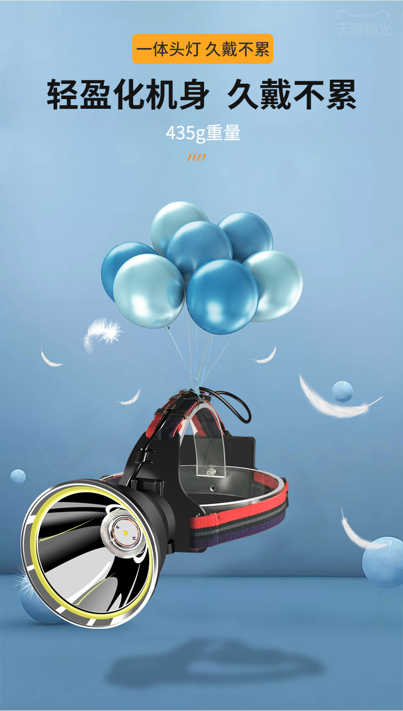 ไฟฉายคาดศีรษะแรงสูงขนาดใหญ่ Han Guang HG-9566S หลอด P100