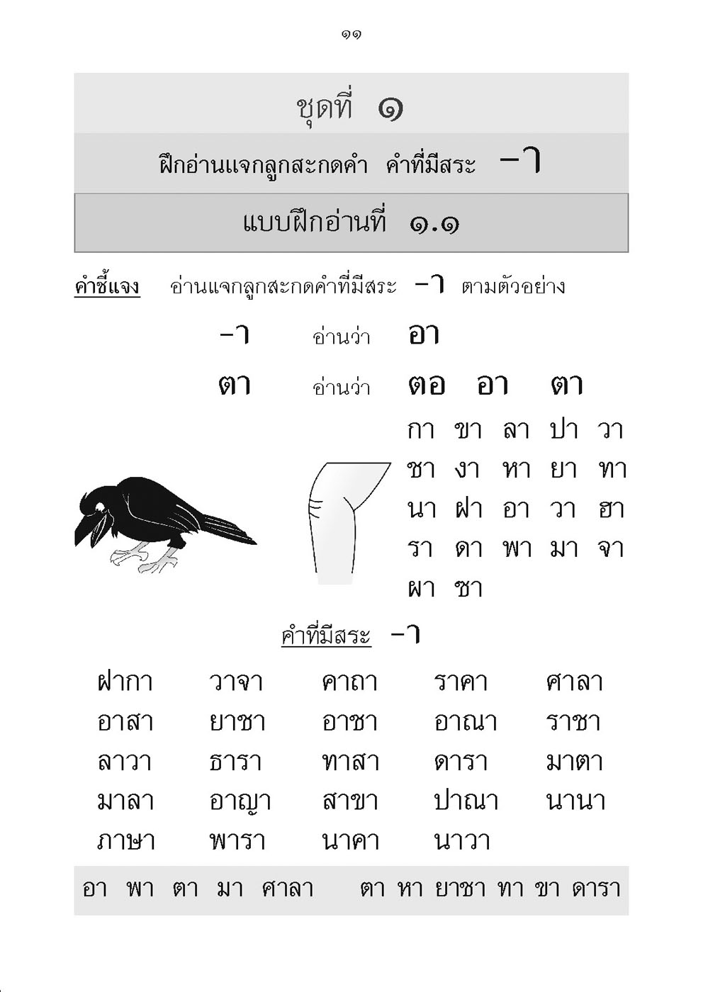 อ่านคล่อง อ่านเร็ว ภาษาไทย เล่ม 1 โดย พ.ศ.พัฒนา