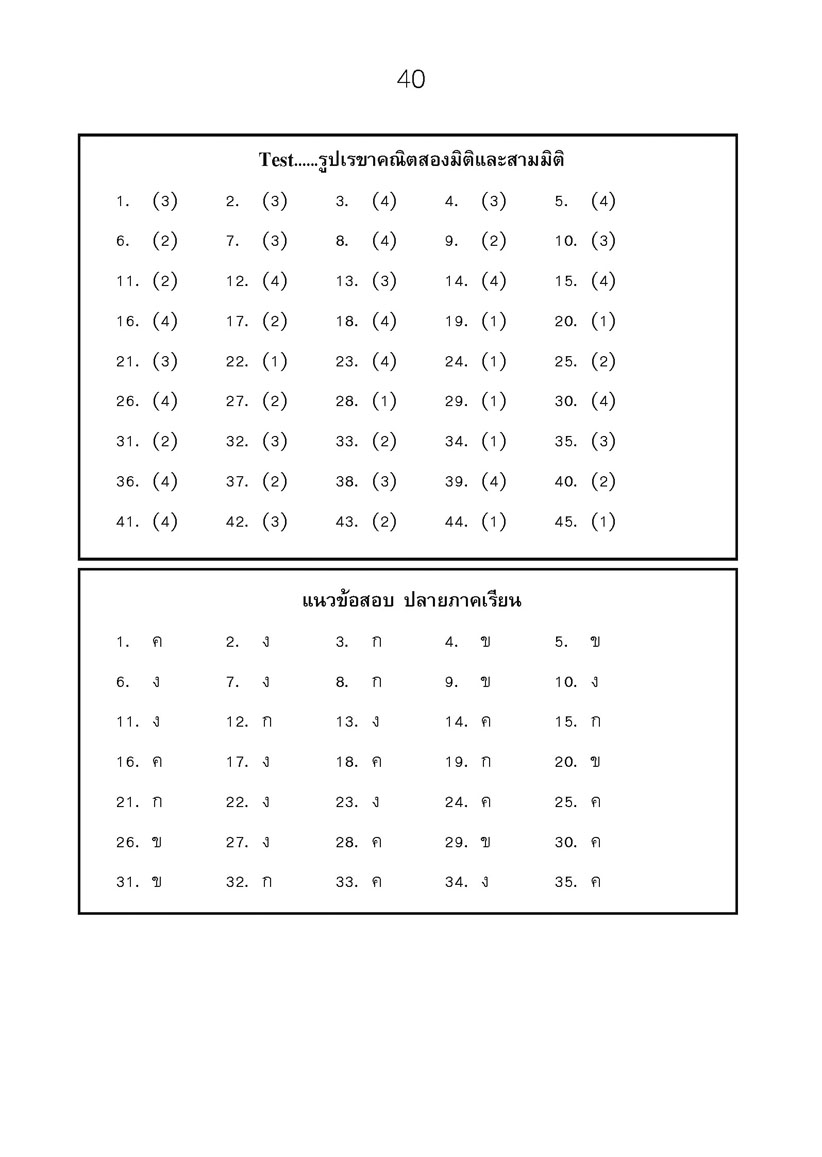 เก่ง คณิตศาสตร์ พื้นฐาน ม.1 เล่ม 1 (หลักสูตรใหม่) ปรับปรุงเพิ่มข้อสอบแข่งขัน โดย พ.ศ.พัฒนา