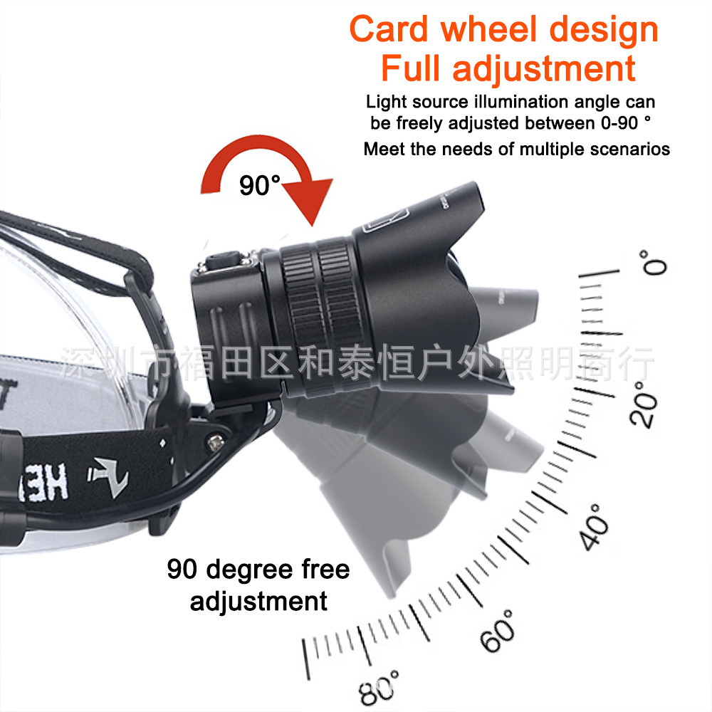 ไฟฉายคาดศีรษะแรงสูง แบบ 1 หลอดปรับขยายได้ LED P99 9 Core , JamieFire T138 แสงขาว ชุดแบตเตอรี่คุณภาพสูง พร้อมกล่องใส่และหูหิ้ว