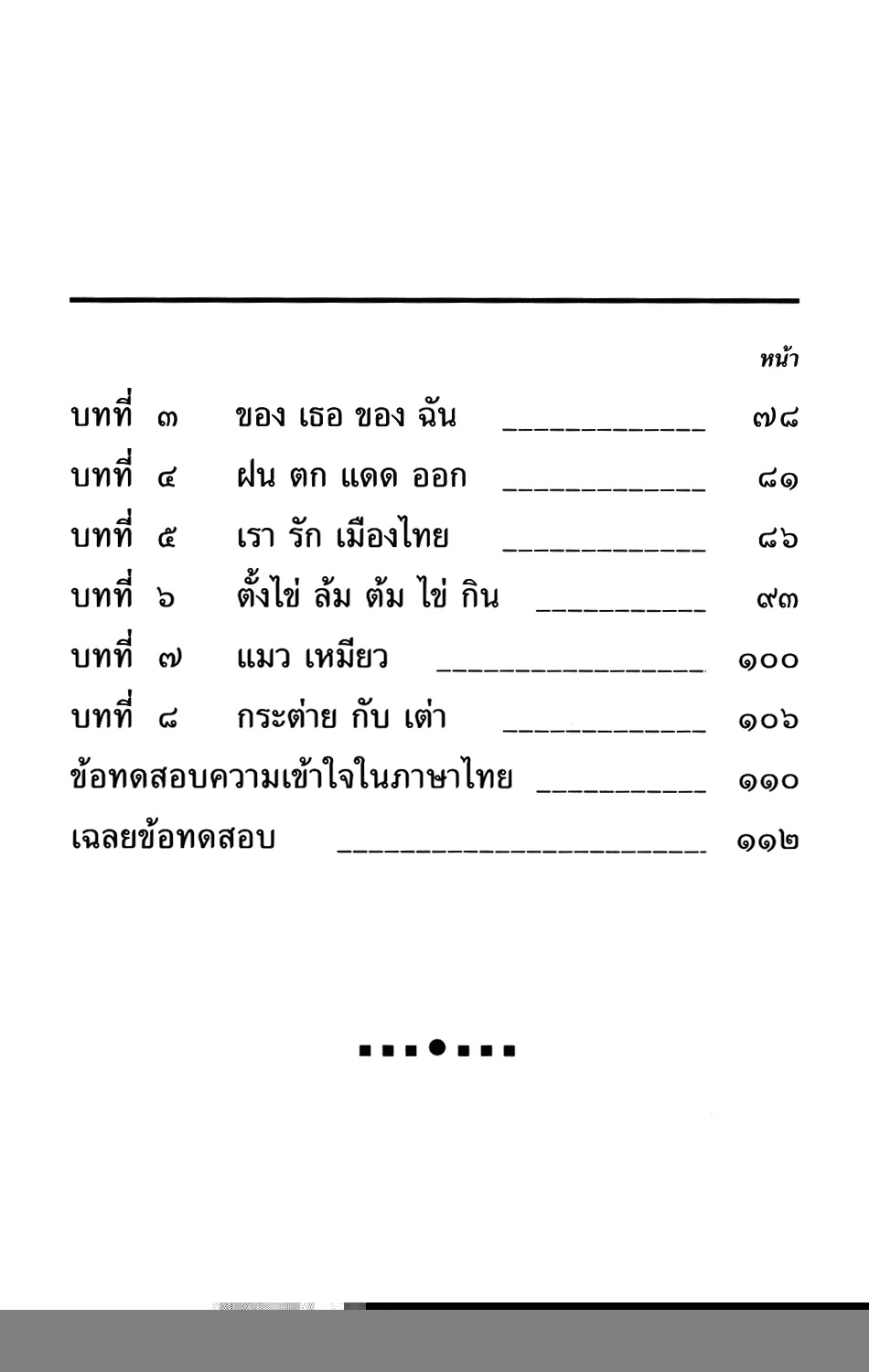 คำศัพท์ ภาษาไทย ป.1 (หลักสูตรปรับปรุง พ.ศ. 2560) โดย พ.ศ.พัฒนา