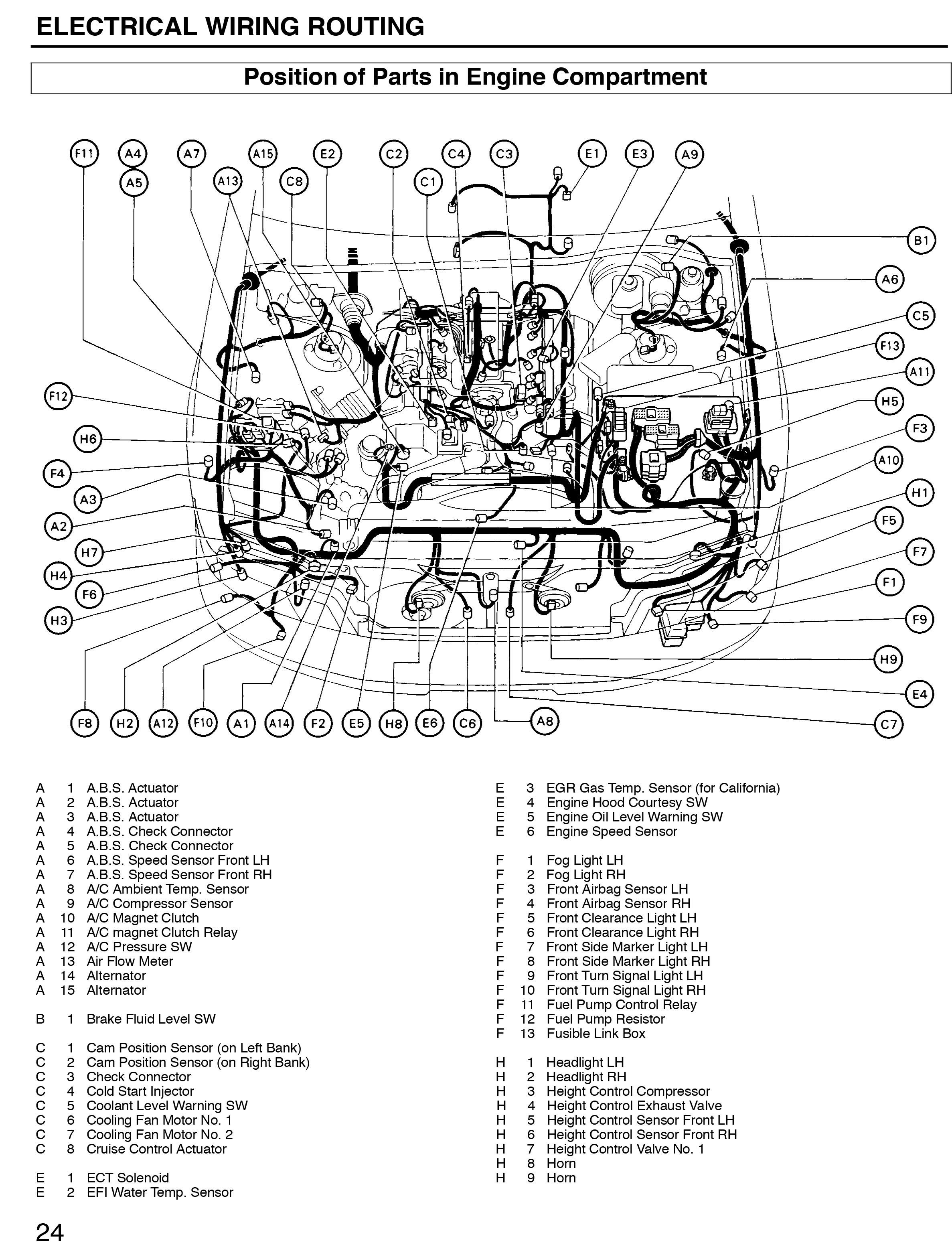 หนังสือ คู่มือวงจรไฟฟ้า 1990 LEXUS LS400 เครื่องยนต์ 1UZ-FE, UCF10 Series Wiring Diagram