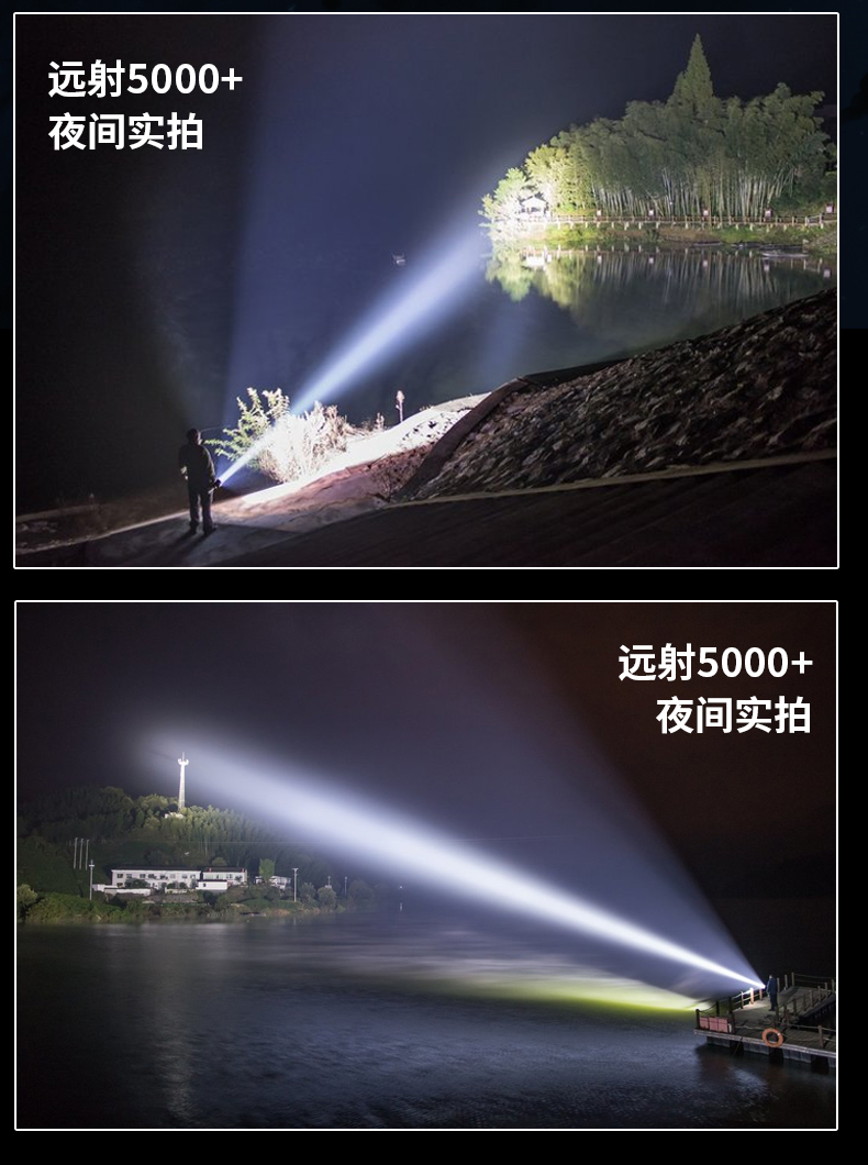 ไฟฉายสะพาย และจับถือ หลอด LED Luminus SST-40 H3009 B Edition พร้อมขาตั้ง พร้อมปลั๊กเสียบกับ USB