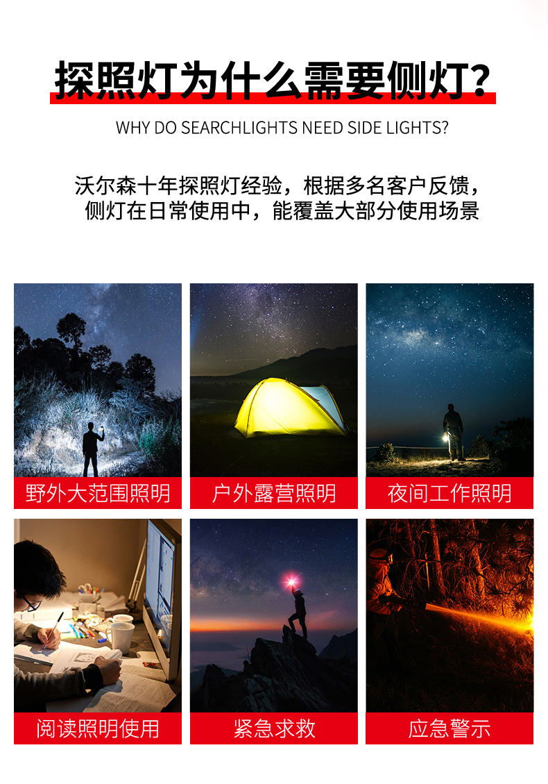 ไฟฉายสะพายแรงสูง ส่องไกล รุ่นมีชุดแบตเตอรี่ชาร์จได้ 2 ชุด H887