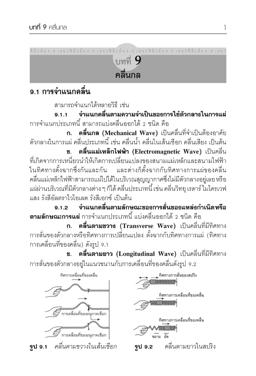 mini ฟิสิกส์ เพิ่มเติม ม.4-6 เล่ม 3 (หลักสูตร 2551) โดย พ.ศ.พัฒนา