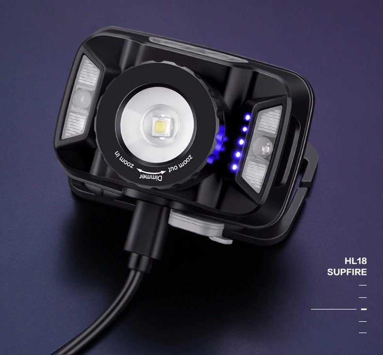 ไฟฉายคาดศีรษะแรงสูงคุณภาพดี แบบซูมได้ Supfire HL18 ขนาดกระทัดรัด