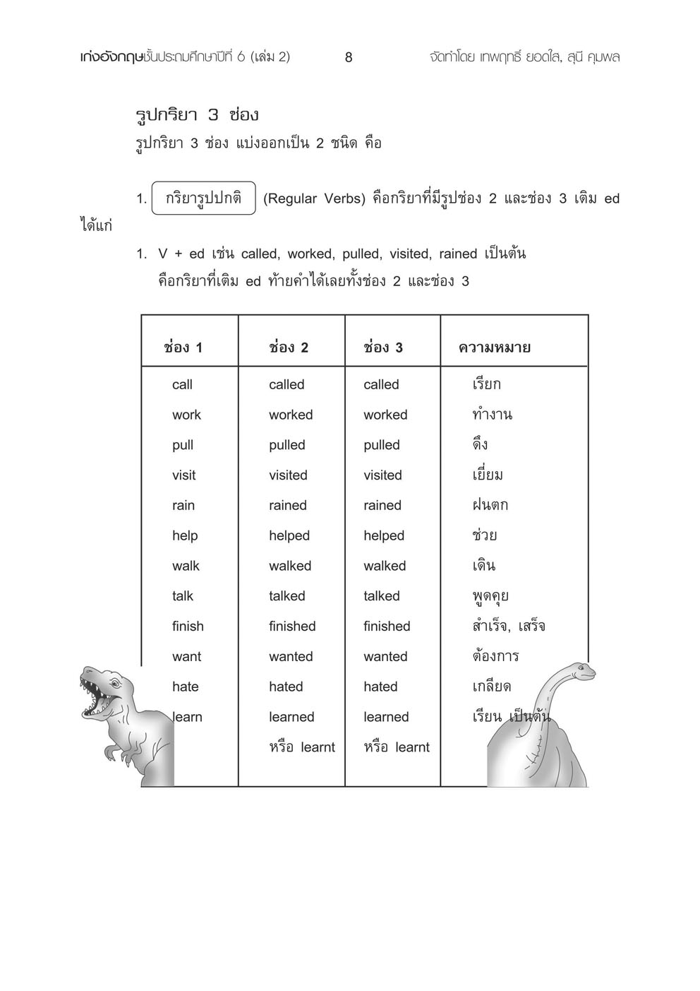 เก่ง ภาษาอังกฤษ ป.6 เล่ม 2 (หลักสูตรใหม่) โดย พ.ศ.พัฒนา