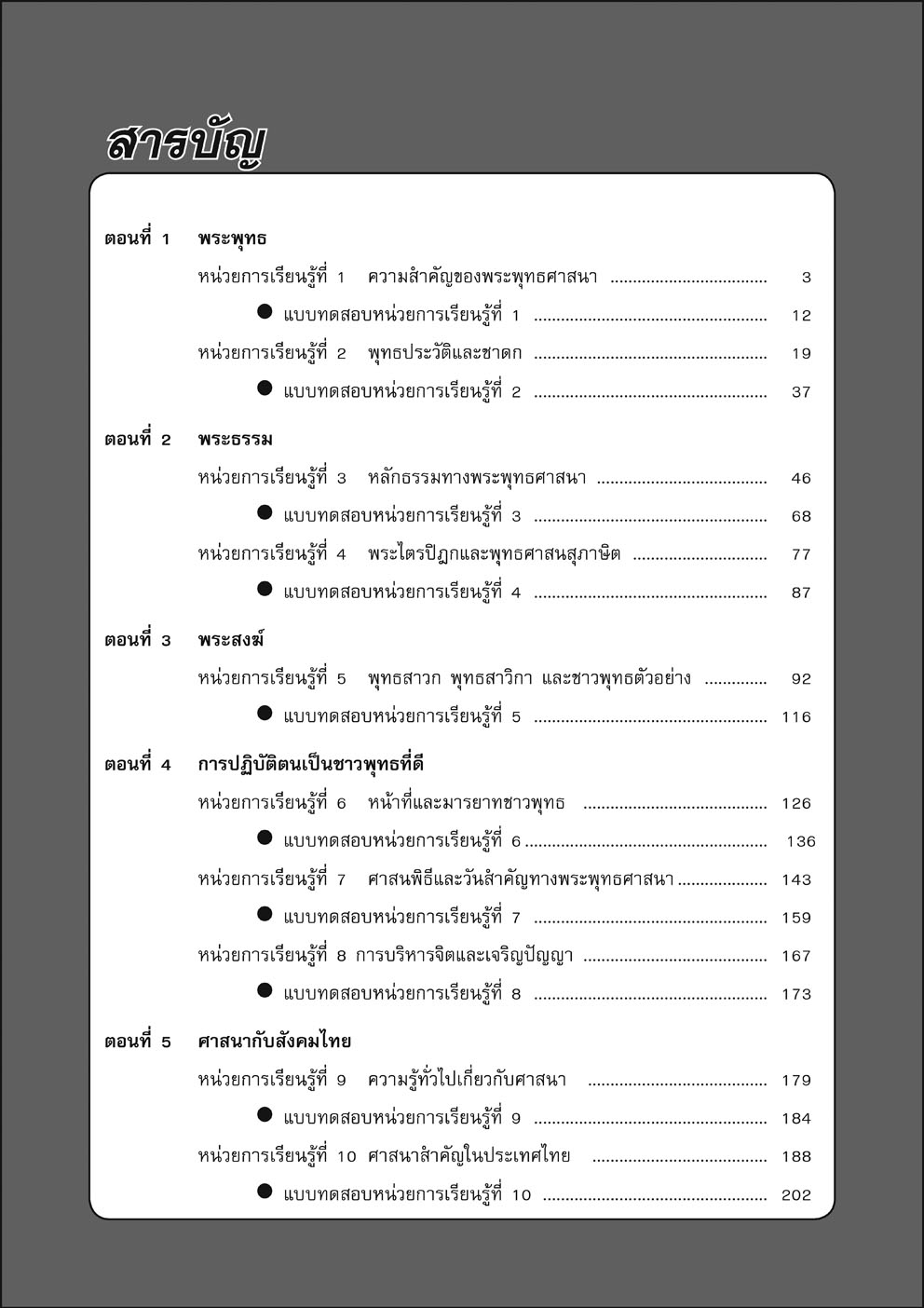คู่มือเตรียมสอบสังคม พระพุทธศาสนา ม.4-6 โดย พ.ศ.พัฒนา
