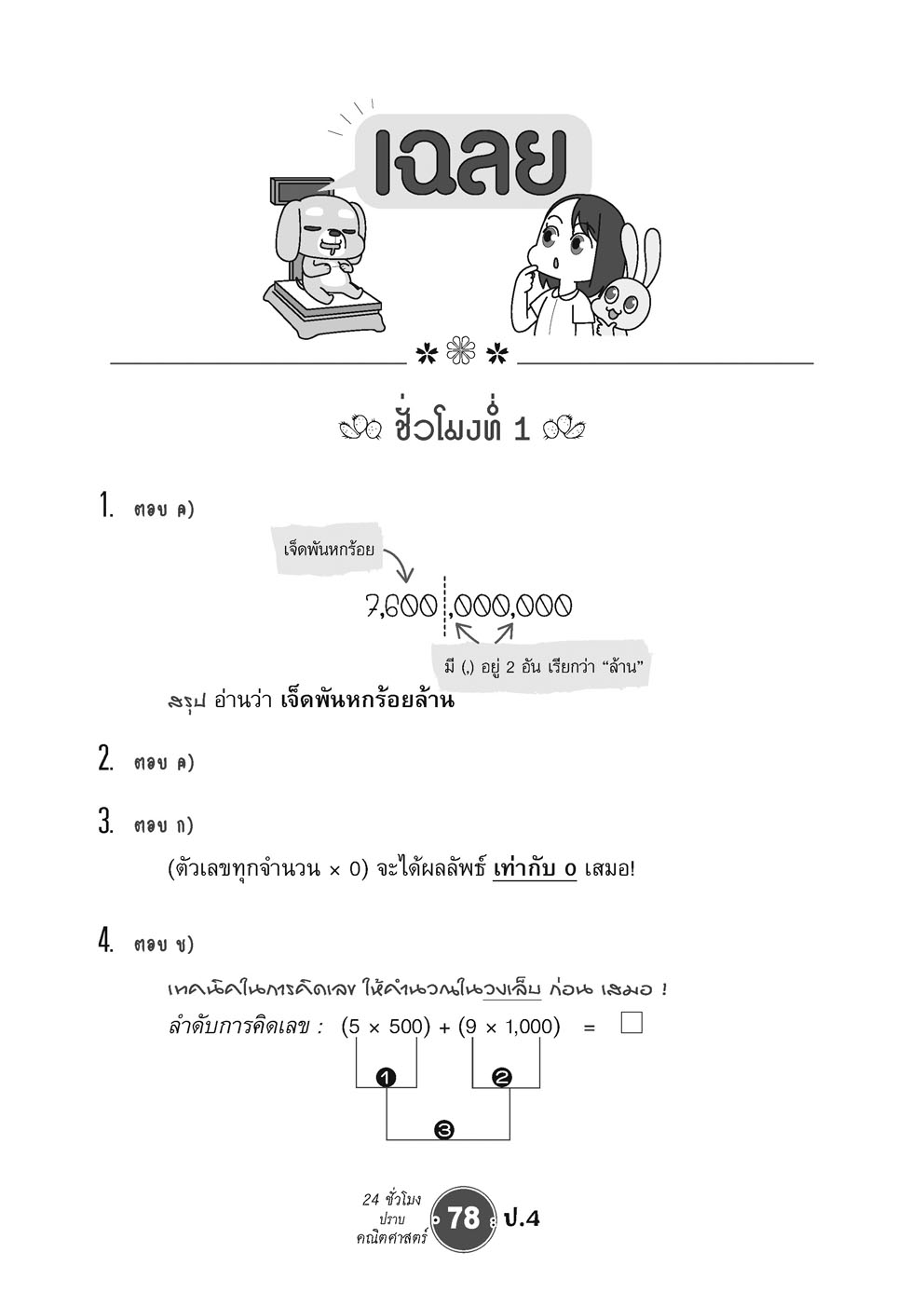 ตะลุยข้อสอบ 24 ชั่วโมง ปราบคณิตศาสตร์ ป.4 (หลักสูตรใหม่) ปรับปรุงเพิ่มข้อสอบยาก สสวท. และ รร.สาธิต โดย พ.ศ.พัฒนา