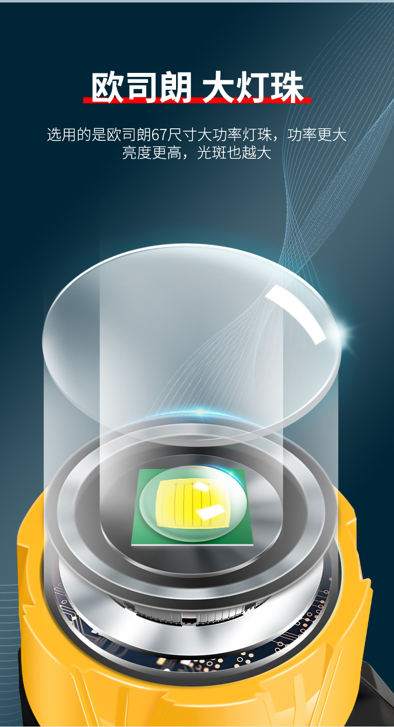 ไฟฉายสะพายแรงสูง ส่องไกล รุ่นมีชุดแบตเตอรี่ชาร์จได้ 2 ชุด H887