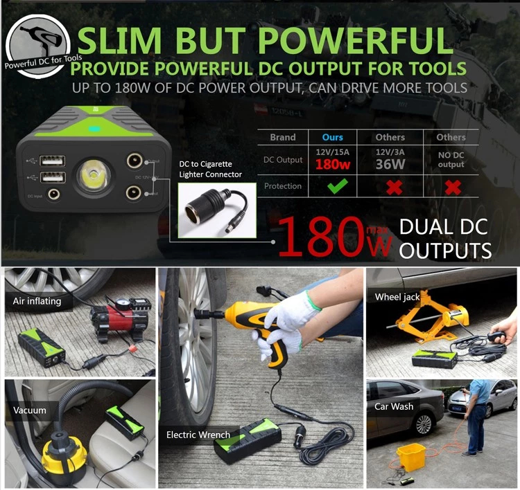 ที่ชาร์จแบตเตอรี่รถยนต์ฉุกเฉินขนาดใหญ่ Jump starter คุณภาพสูง S-Base T200 / จั๊มสตาร์ท รถยนต์