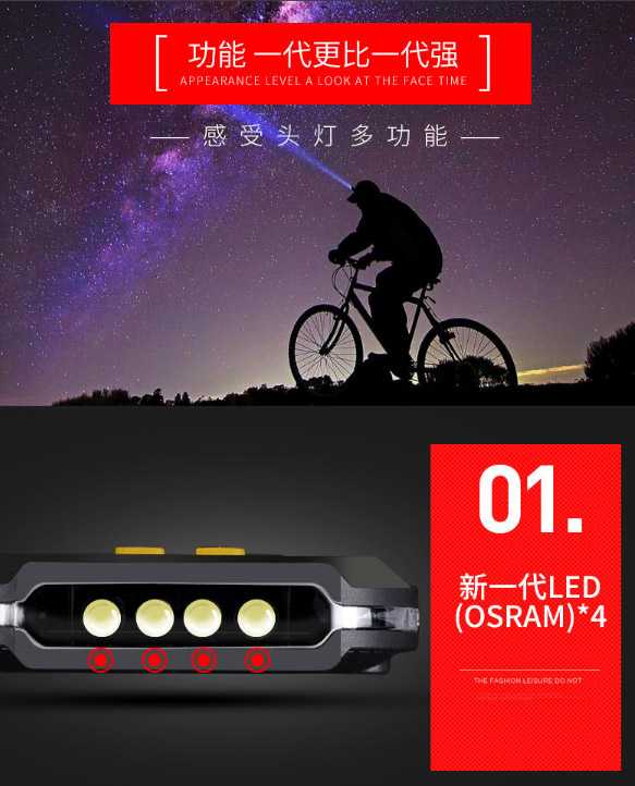 ไฟฉายคาดศีรษะ หรือคาดหมวก แบบ 4 หลอด LED Osram Warsun รุ่น S5