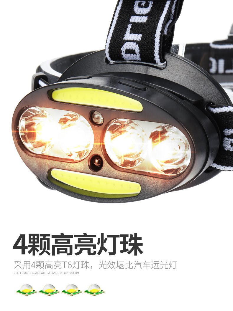 ไฟฉายคาดหัวแรงสูง แบบ 4 หลอด T6 LED และ 2 หลอด COB F616