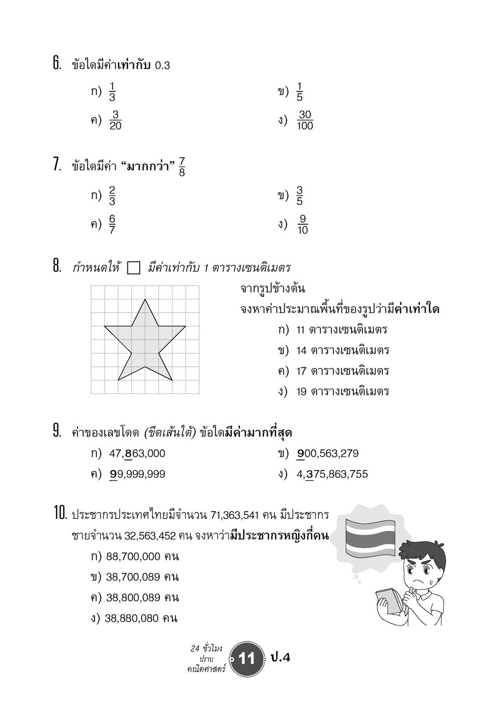 ตะลุยข้อสอบ 24 ชั่วโมง ปราบคณิตศาสตร์ ป.4 (หลักสูตรใหม่) ปรับปรุงเพิ่มข้อสอบยาก สสวท. และ รร.สาธิต โดย พ.ศ.พัฒนา