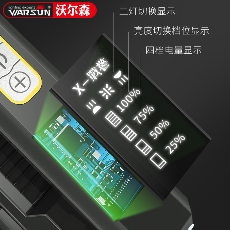 ไฟฉายสะพายแรงสูง แบบส่องไกลรุ่นใหม่ พร้อมโคมสีขาว และแดง ปรับระดับได้ Warsun H9006 หลอด Osram