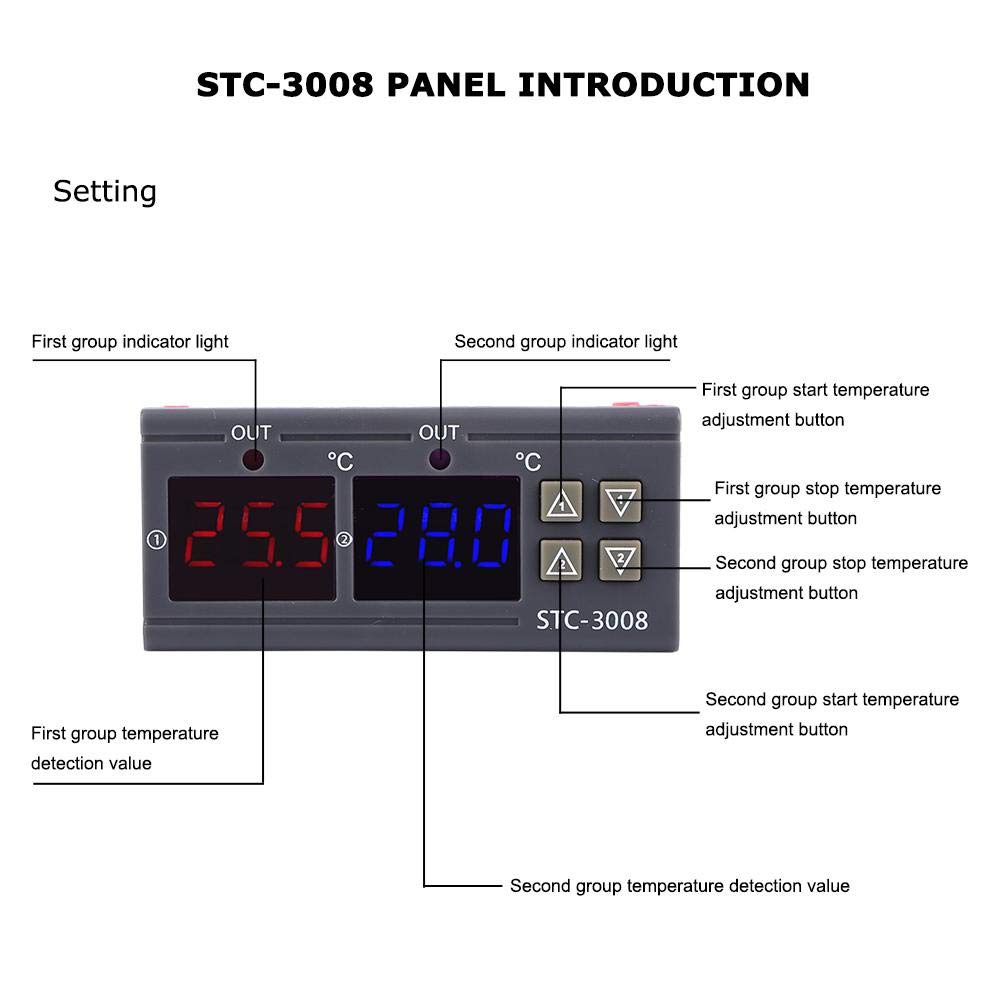 STC-3008 เครื่องควบคุมอุณหภูมิ Digital Temperature Controller