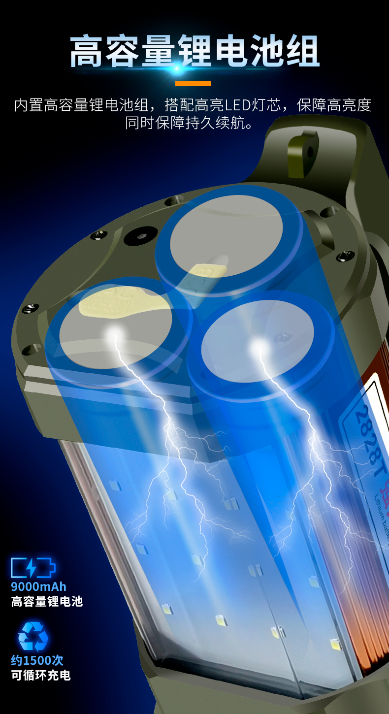 ไฟฉายจับถือ และสะพาย ขนาดใหญ่ Han Guang 2828T