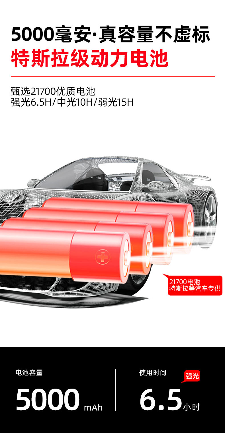 ไฟฉายแรงสูงขนาดกลาง แบบขยายได้ ขนาดกระชับมือ Warsun PF-217 หลอด HP15 LED รวมแบตเตอรี่ 21700 2 ก้อน