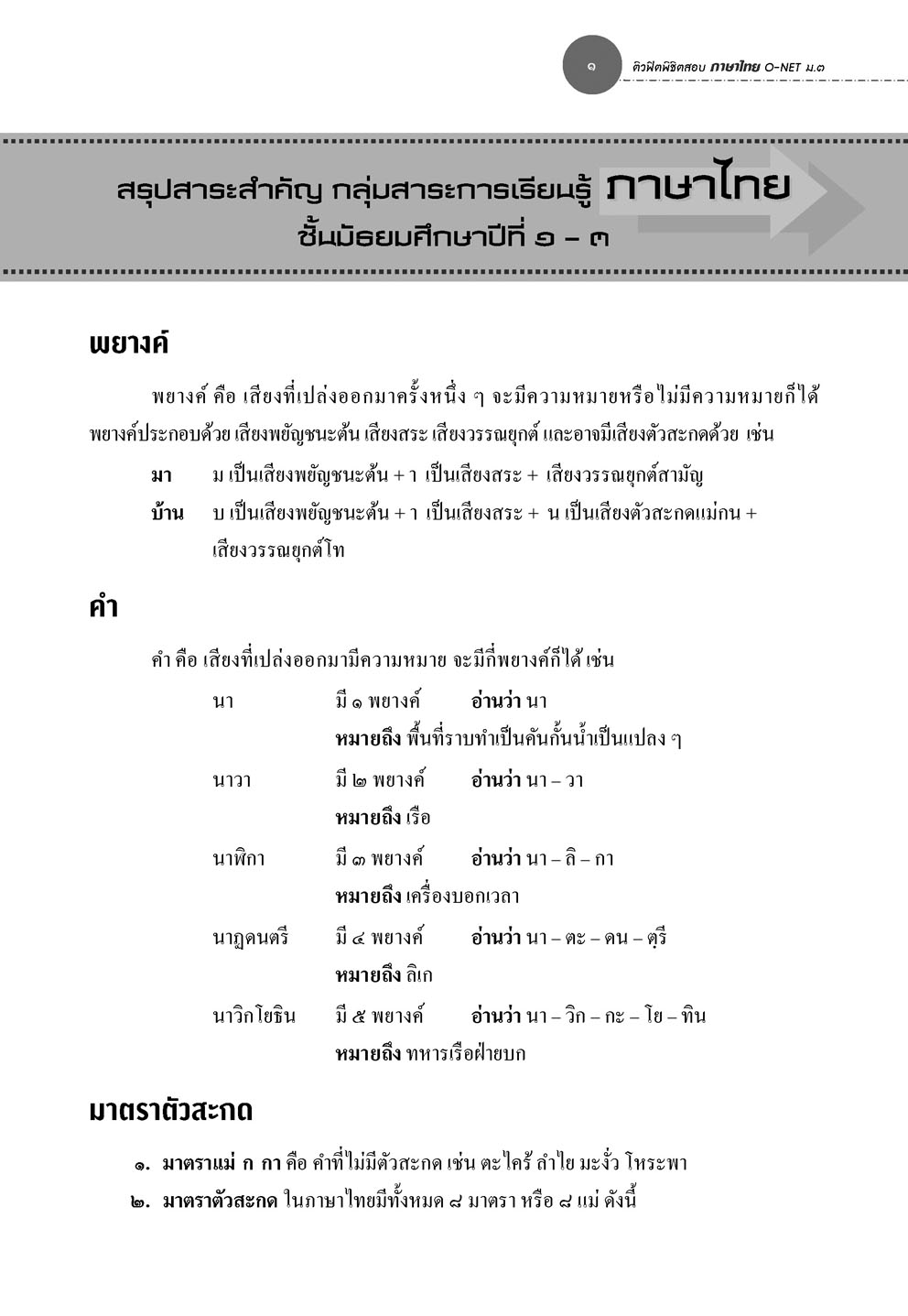ติวฟิตพิชิตสอบ ภาษาไทย O-NET ม.3 โดย พ.ศ.พัฒนา