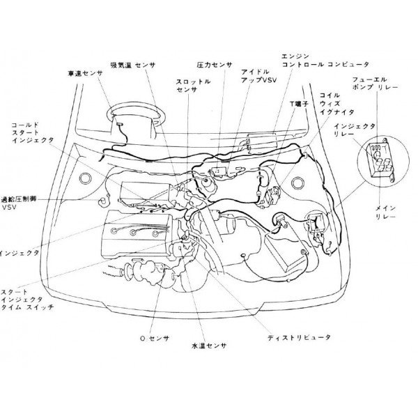 หนังสือ WIRING DIAGRAM เครื่องยนต์ CB70