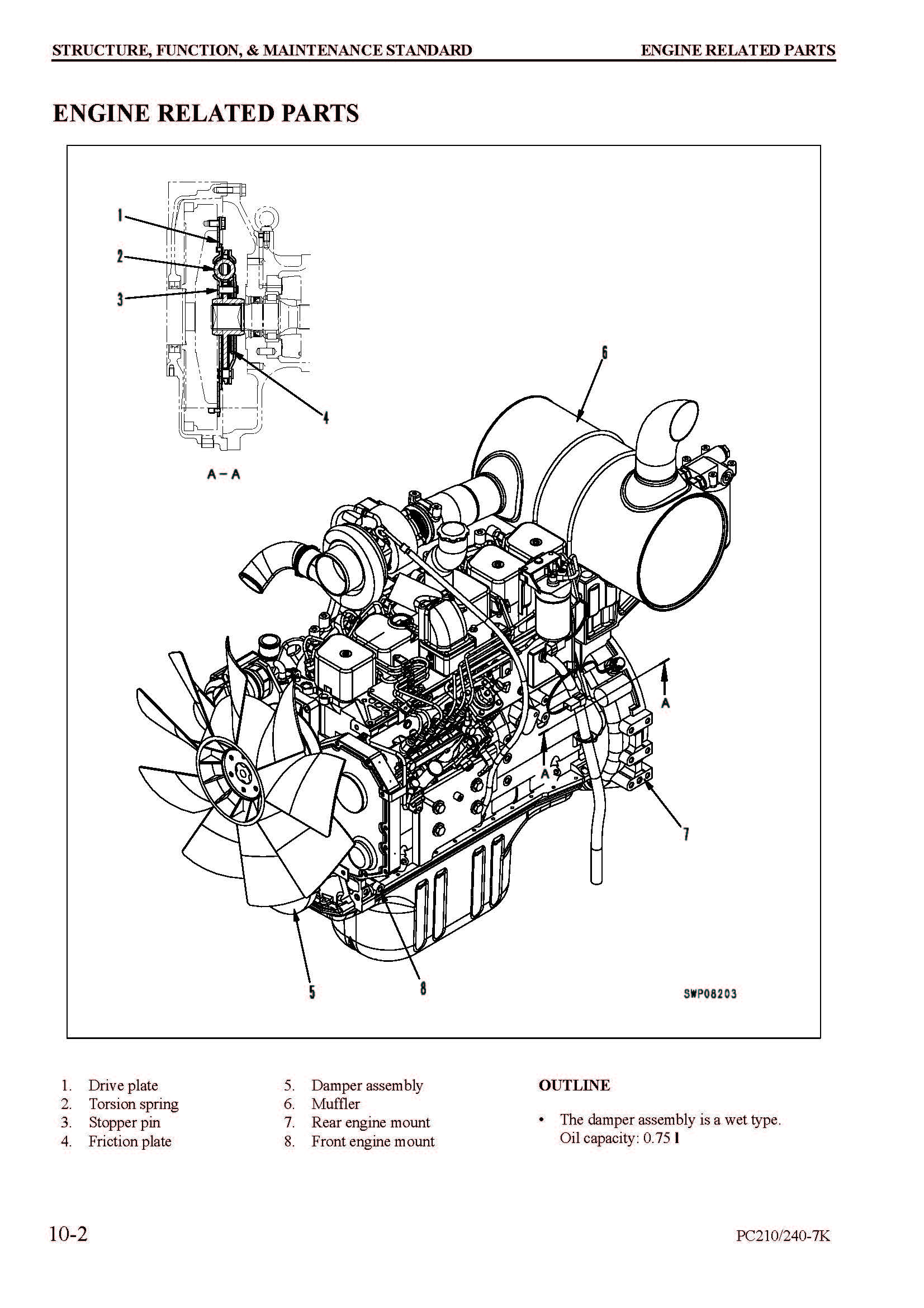 หนังสือ คู่มือซ่อม วงจรไฟฟ้า วงจรไฮดรอลิก จักรกลหนักPC210-7K K40001 , PC210LC-7K K40001 , PC210-NLC-7K K40001 , PC240LC-7K K40001 , PC240NLC-7K K40001 (ทั้งคัน) EN