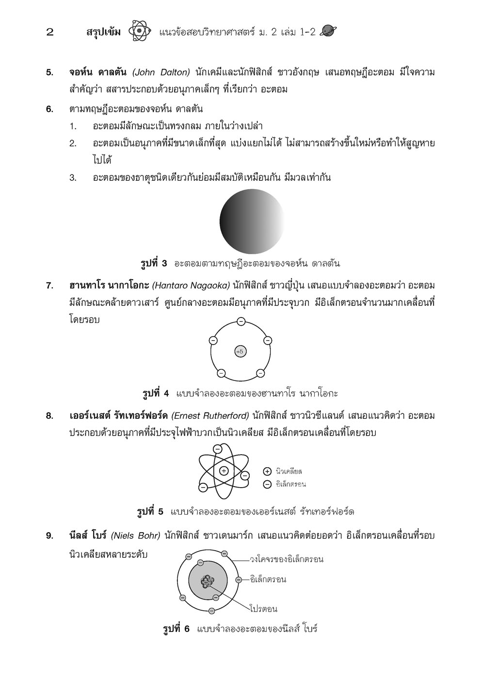 ติวเข้ม วิทยาศาสตร์ ม.2 โดย พ.ศ.พัฒนา