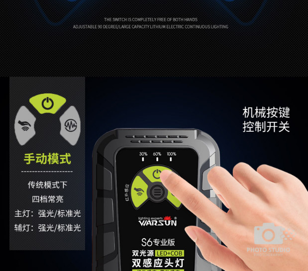 ไฟฉายคาดศีรษะ หรือคาดหมวก แบบ 4 หลอด Osram LED Warsun รุ่น S6