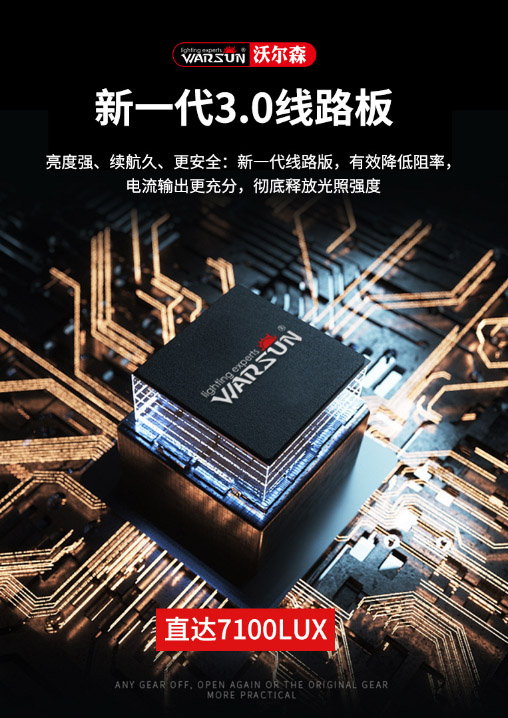 ไฟฉายสะพายแรงสูง ส่องไกล รุ่นใหม่ Warsun H3009 Enhanced Edition