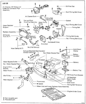 หนังสือกลไกเครื่องยนต์ 2JZ-GE, 2JZ-GTE TOYOTA Supra (EN)