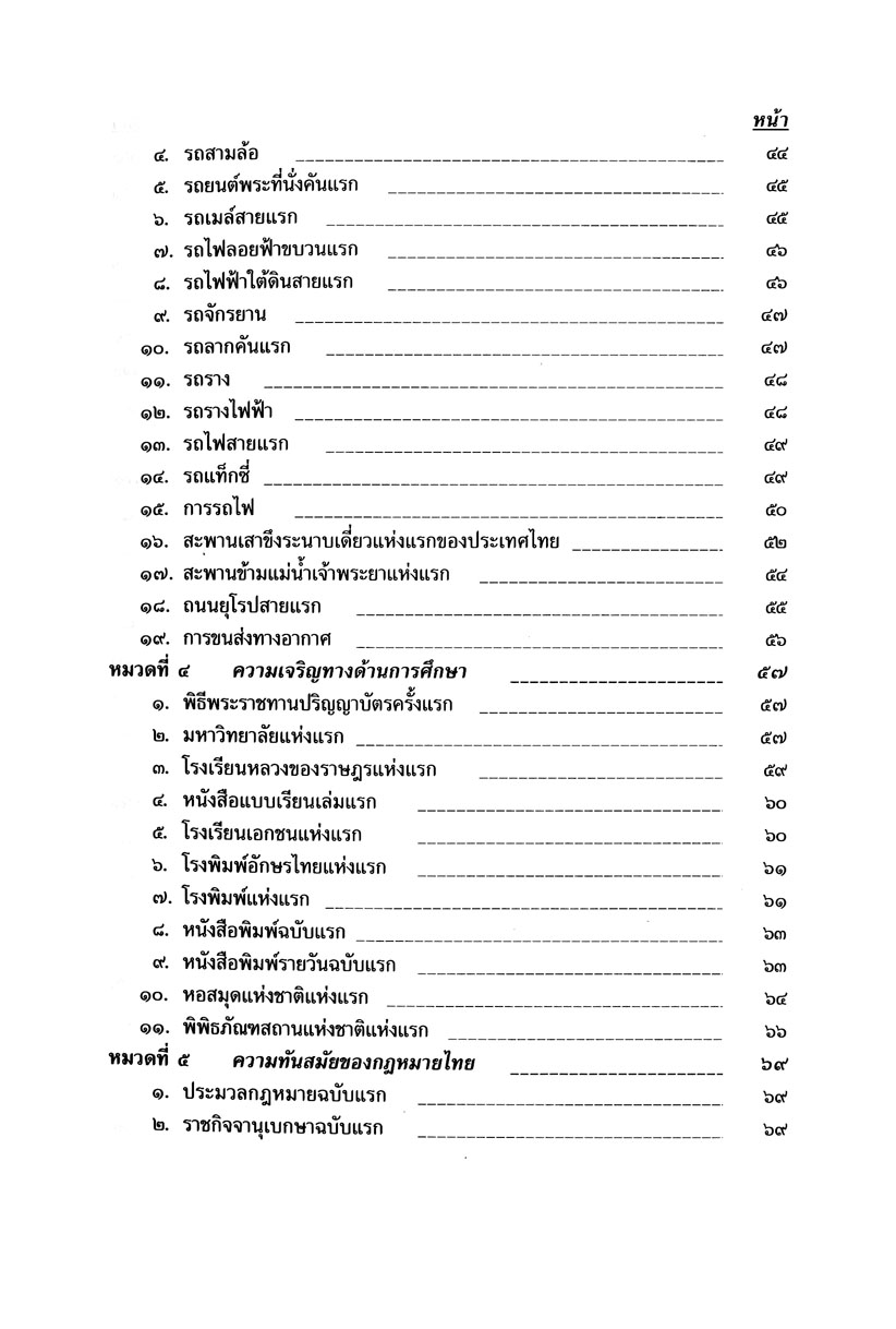 สิ่งแรกของประเทศไทย โดย พ.ศ.พัฒนา