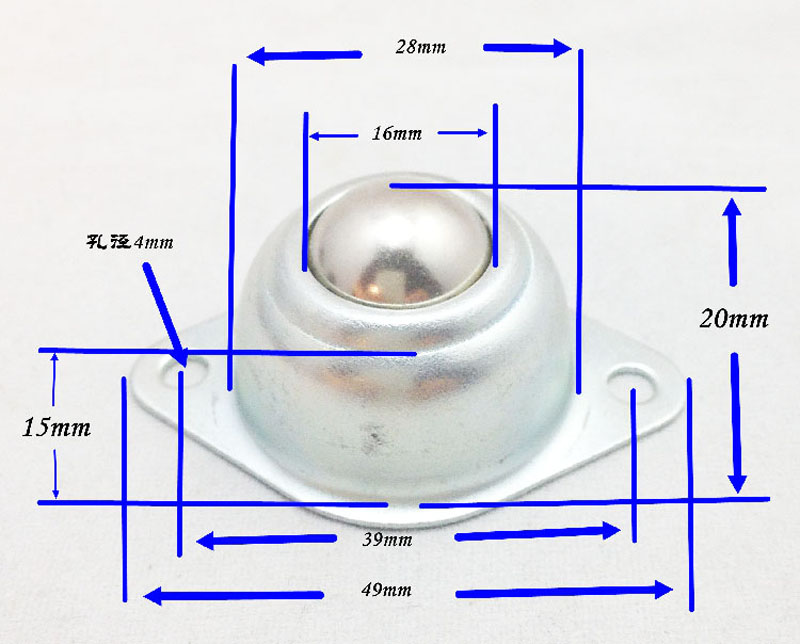 Ball Transfer Units บอลลำเลียง ล้อบอล