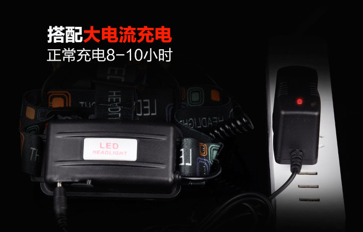 ไฟฉายคาดหัวแรงสูง 3 หลอด Cree LED