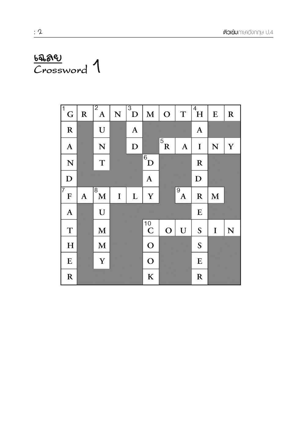 ติวเข้ม Crossword Games ภาษาอังกฤษ ป.4 โดย พ.ศ.พัฒนา