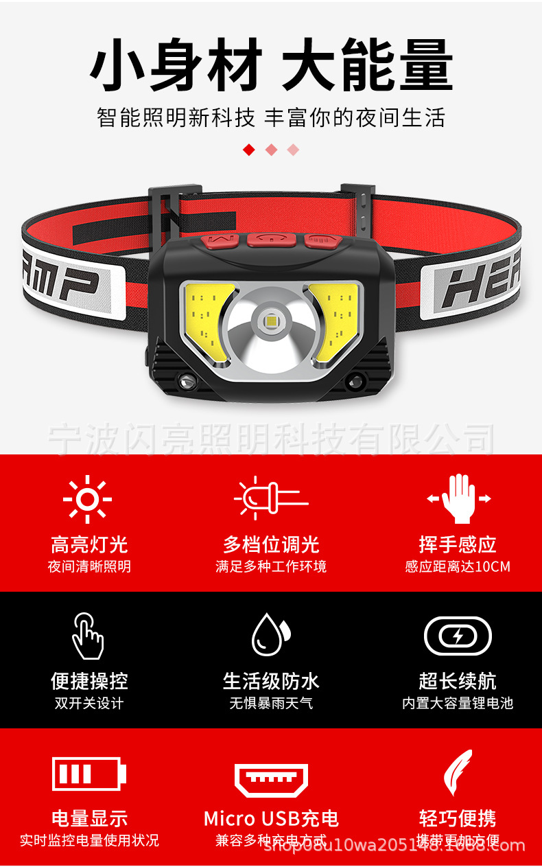 ไฟฉายคาดศีรษะ แบบกระทัดรัด 3 หลอด XPG และ COB พร้อมเซนเซอร์เปิด ปิด Strong Wolf TD 06903