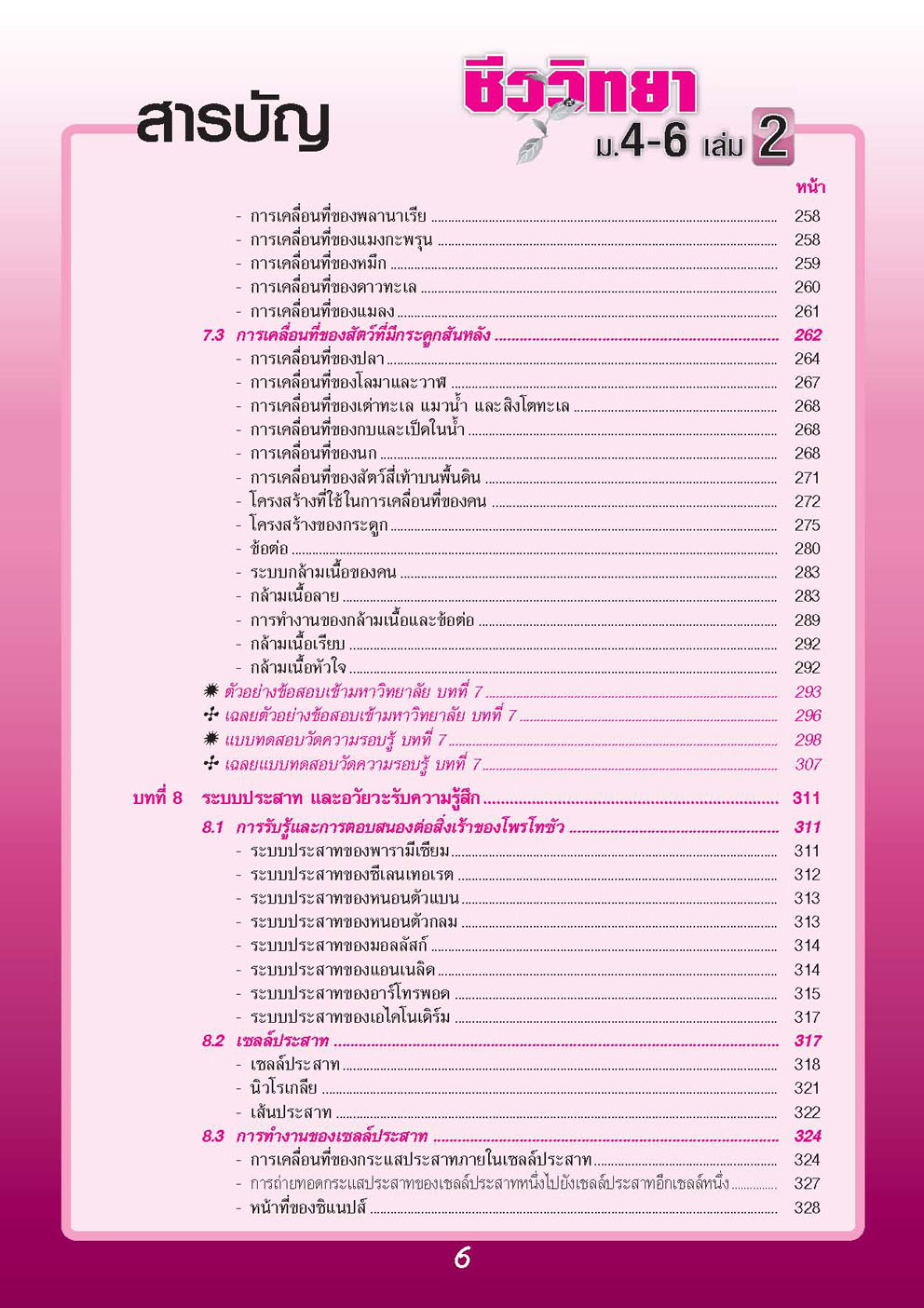 คู่มือชีววิทยา เพิ่มเติม ม. 4-6 เล่ม 2 (หลักสูตร 2551) โดย พ.ศ.พัฒนา