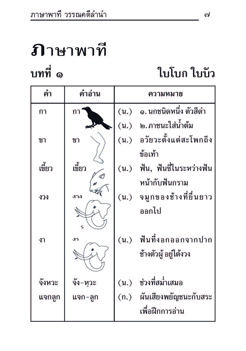 คำศัพท์ ภาษาไทย ป.1 (หลักสูตรปรับปรุง พ.ศ. 2560) โดย พ.ศ.พัฒนา