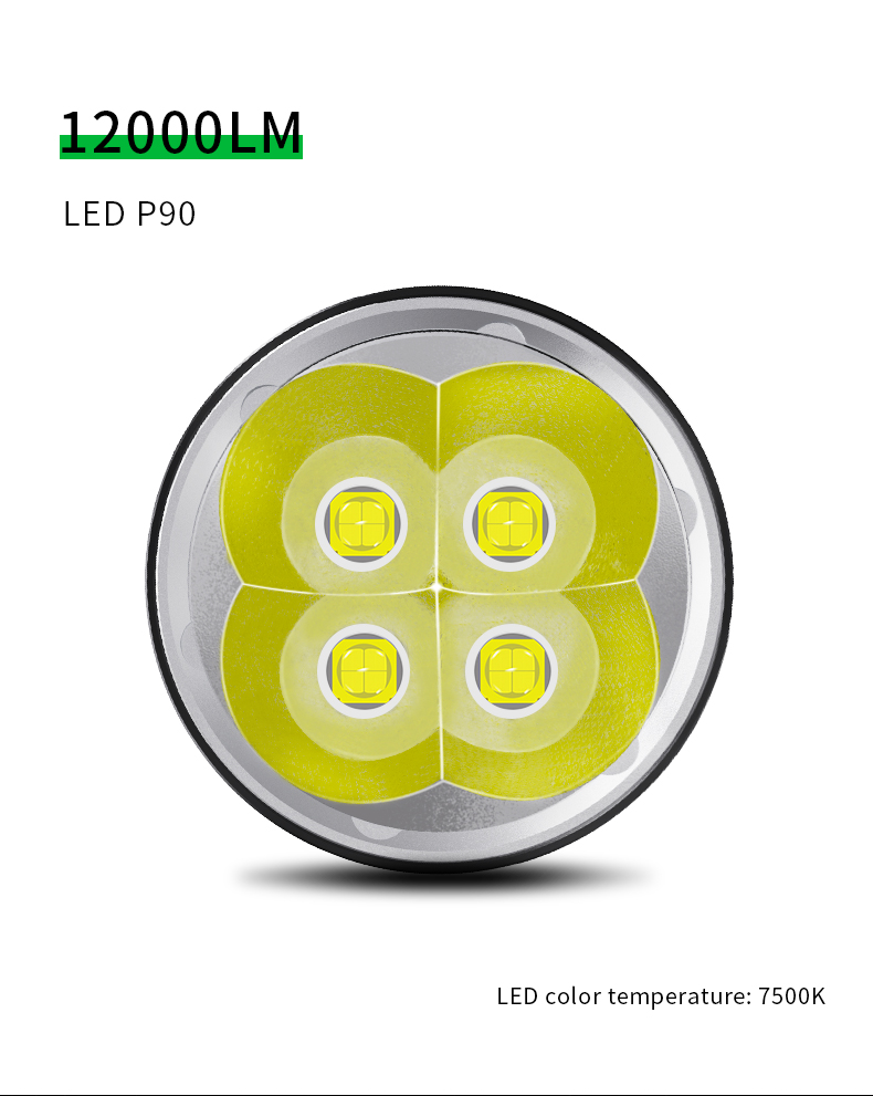 ไฟฉายจับถือ ขนาดกลาง Natfire PK40 P90*4 LED 12000 LM แบตเตอรี่ 12800 mah