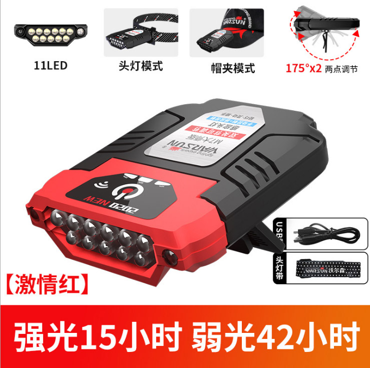 ไฟฉายคาดศีรษะ หรือคาดหมวก แบบ 11 หลอด LED Warsun รุ่น M7 สีแดง