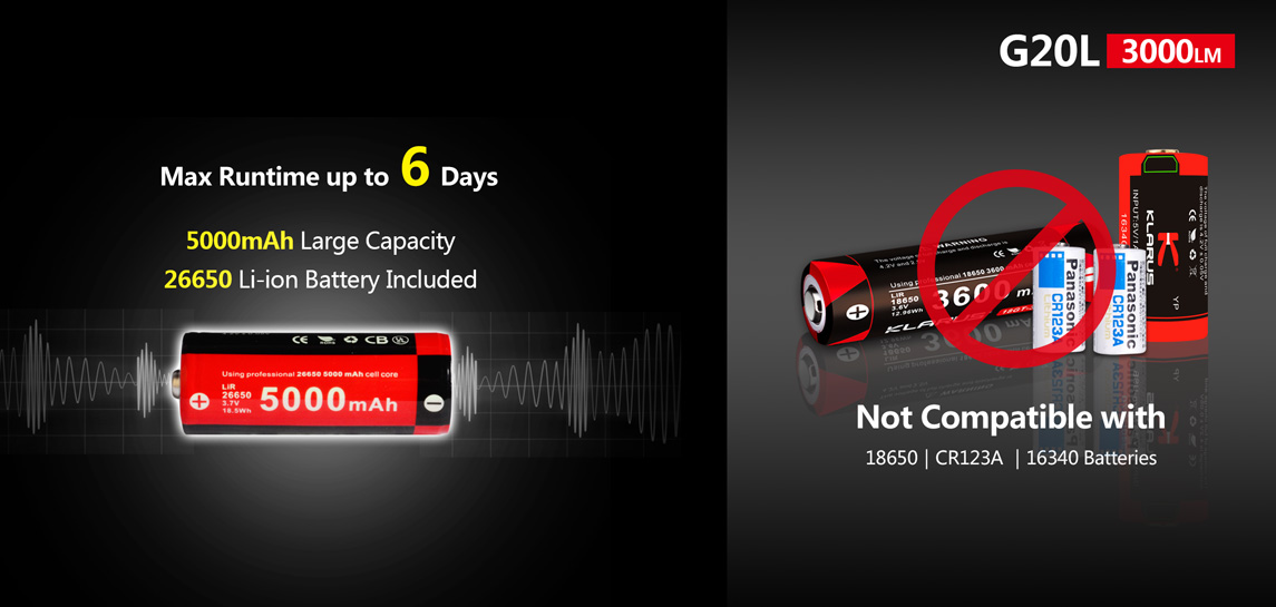 ไฟฉายพกพาคุณภาพสูง แบบแสงกว้าง Klarus G20L