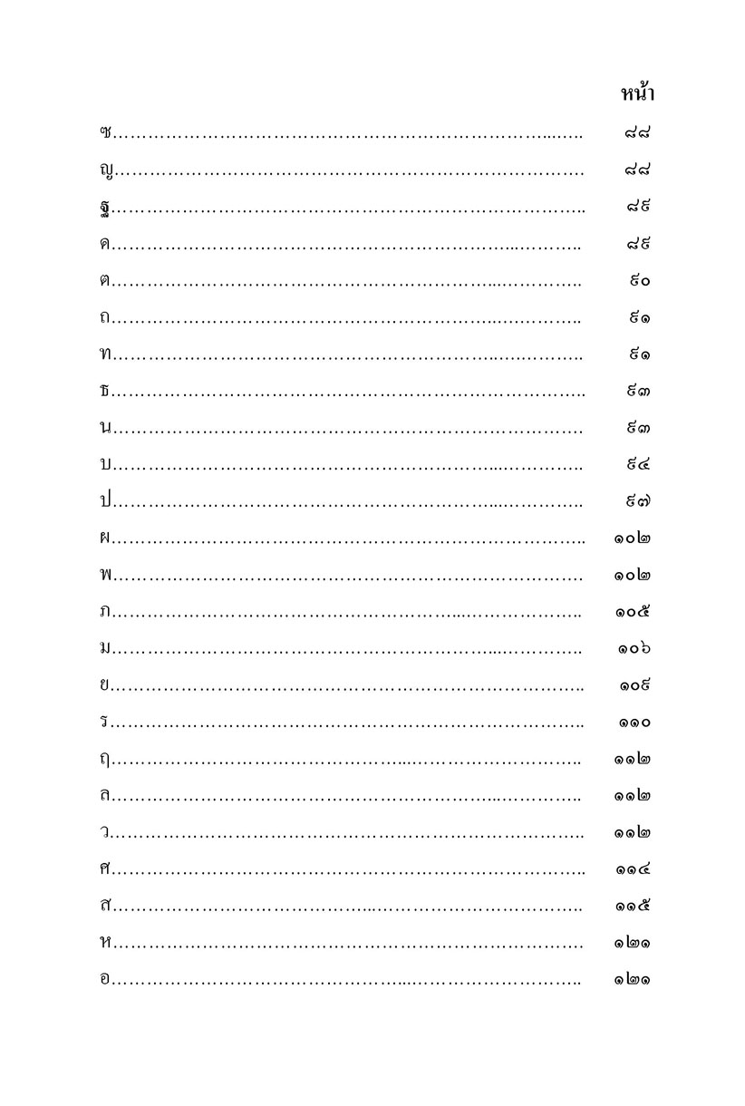 ภาษาไทยที่มักใช้ผิด โดย พ.ศ.พัฒนา