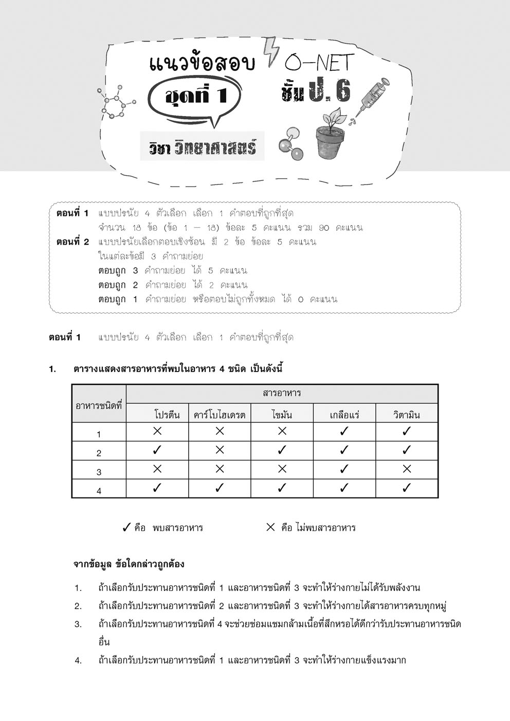 สรุปเข้ม แนวข้อสอบ วิทยาศาสตร์ ป. 4-5-6 เข้า ม.1 (เพิ่มข้อสอบภาษาอังกฤษสำหรับห้อง EP)