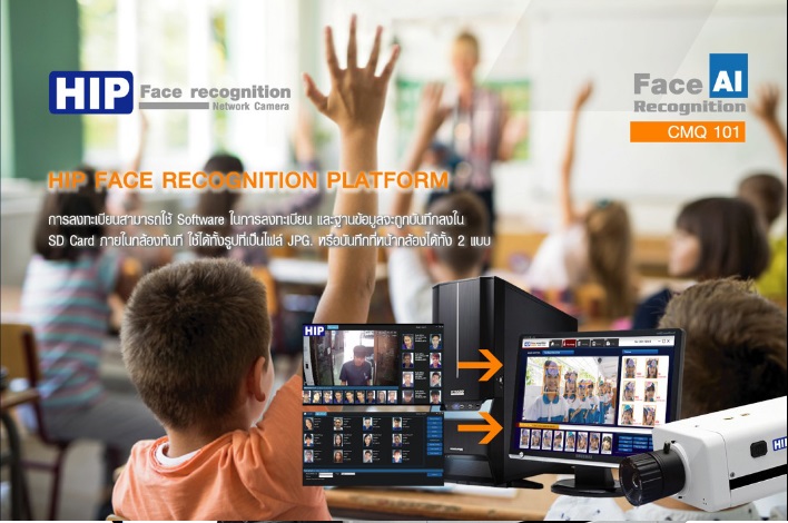 กล้องตรวจจับใบหน้า Face Recognition AI